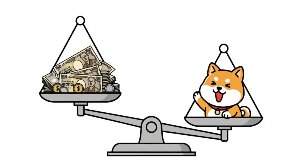 犬を飼うのに必要な年収は?